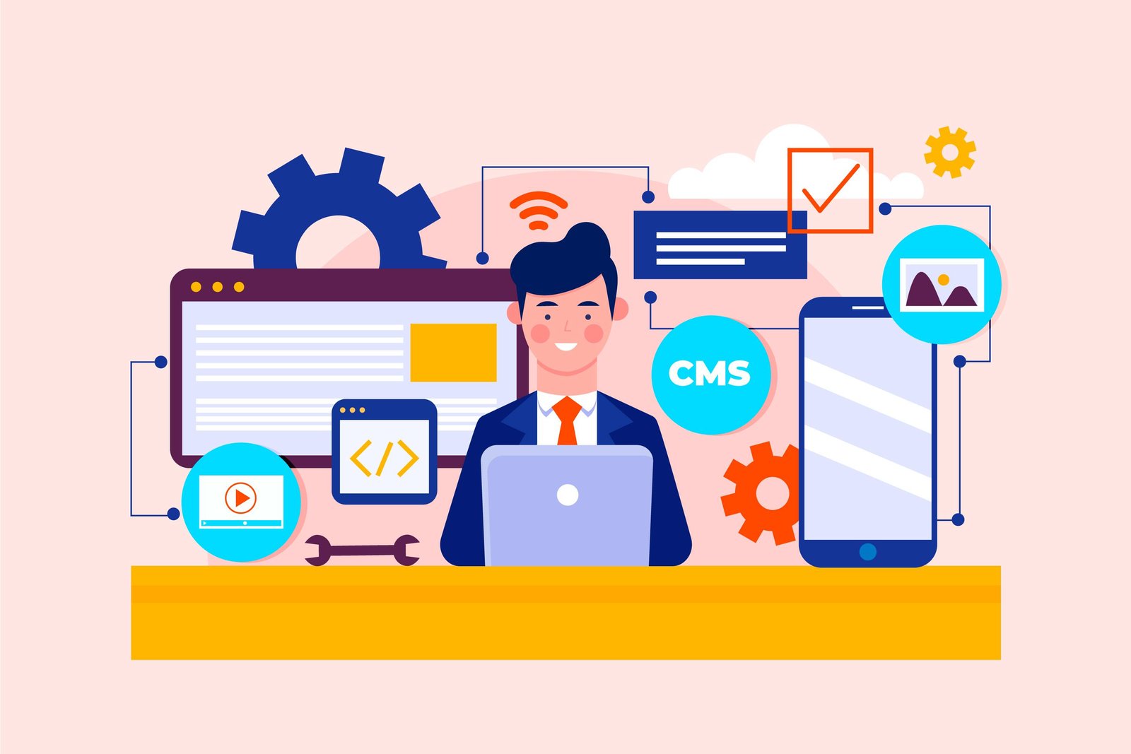 IT Services & Solutions